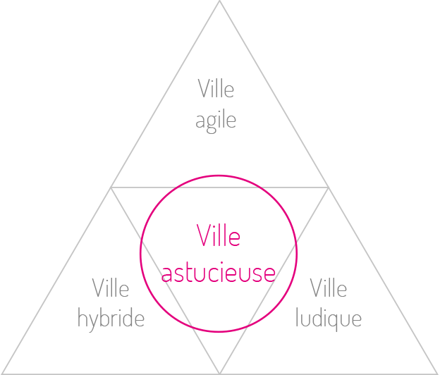 Triforce de la ville