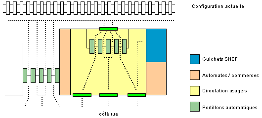 carte_gare_lafargue_après