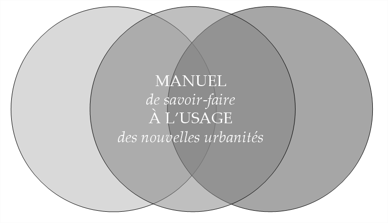 manuel de savoir faire à l'usage des nouvelles urbanités pop-up urbain