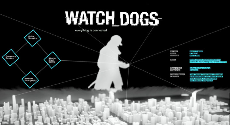 Watch Dogs game